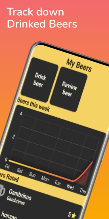 Beerhub
